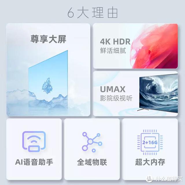 75寸电视尺寸，各家75寸旗舰电视