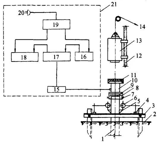 桩身强度检测抽样，桩的检测之动测法