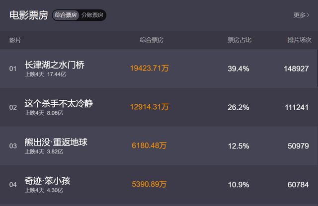 魏翔退出开心麻花，魏翔为什么离开开心麻花