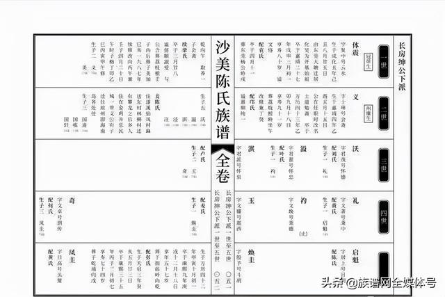 族谱名称大全及图解，各朝代族谱