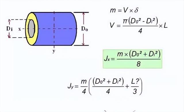 非标机械设计总结非常实用很全面，非标机械设计中常用基本知识及计算公式