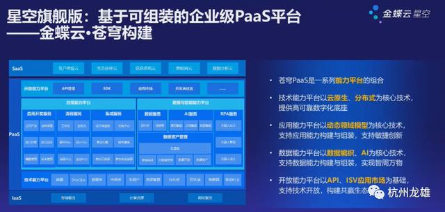 金蝶云苍穹与星空的区别，不吹不黑金蝶云