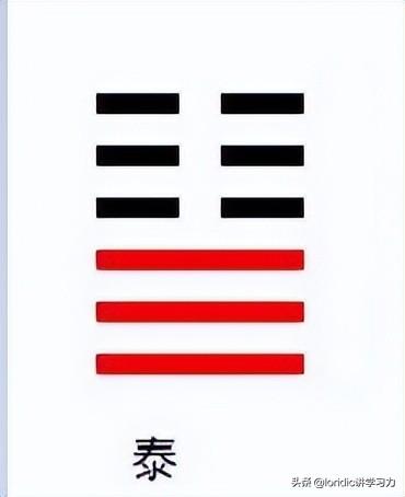 太极八卦图解大全，教你轻松看懂八卦图