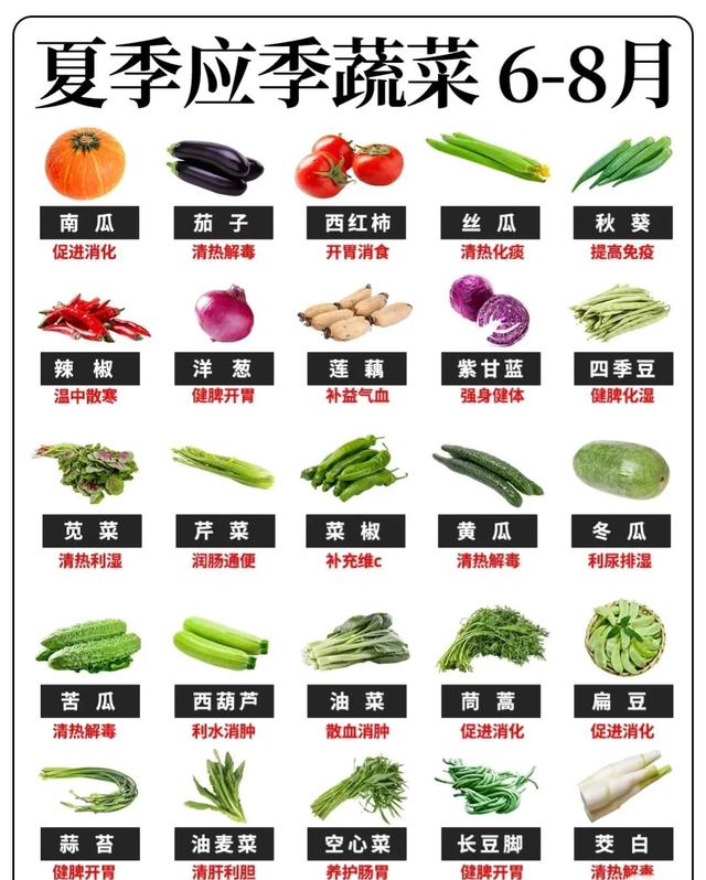 糖尿病癌症营养粉(糖尿病癌症病人吃什么水果)