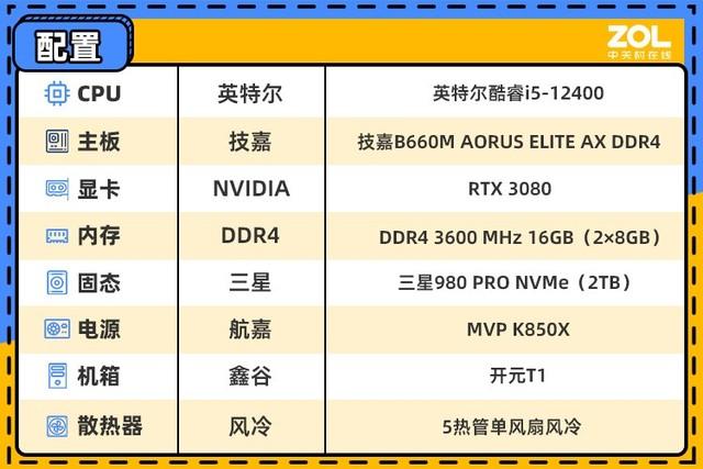 技嘉660小雕主板测评，五大理由告诉你买B660选小雕准没错