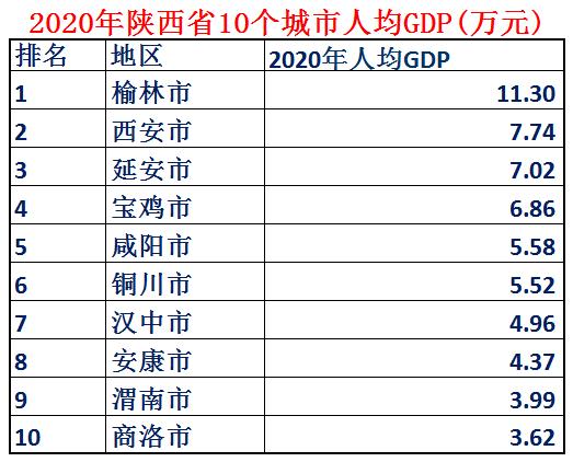 真正的大秦有多厉害，就知道大秦到底有多强