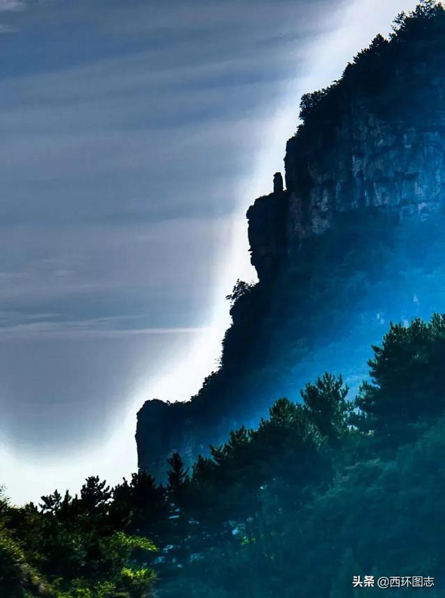 山西省各地海拔，山西最高点和最低点在哪