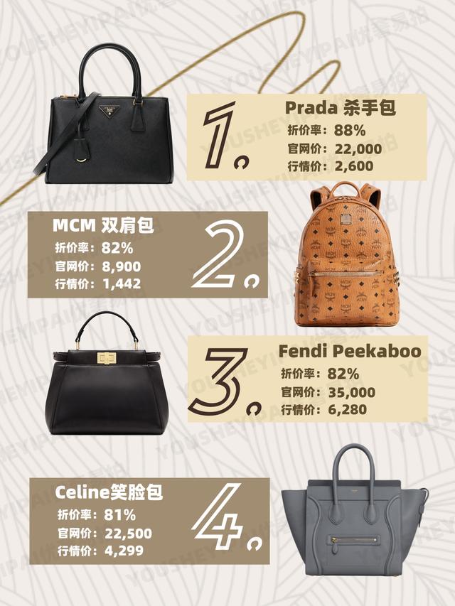二手奢侈品包包，二手奢侈品包包哪些值得买