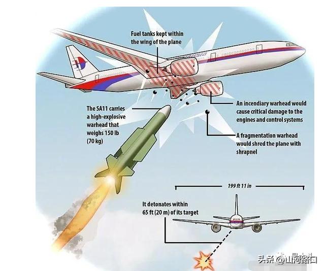 马航mh17航班被击落案将宣判，马航MH17被击落案要宣判了