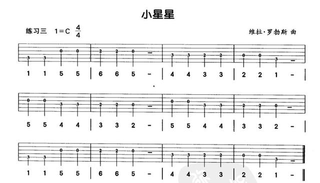 从零开始学吉他，吉他乐理基本知识零基础（零基础入门初学吉他）