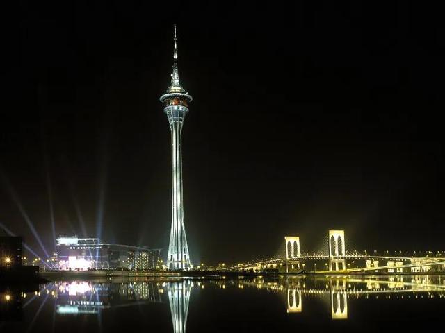 各城市标志性地标，世界45个著名地标