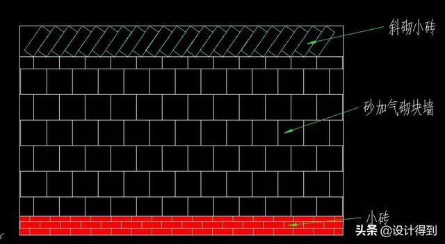 装修隔墙技巧，回家我就统统拆了