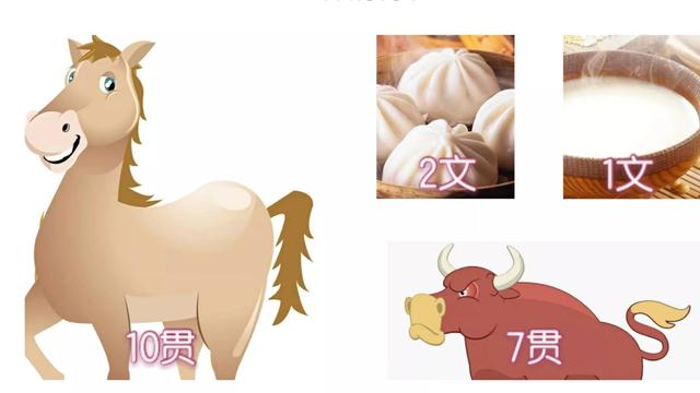 古代货币制度，各朝代都以“银子”为流通货币吗