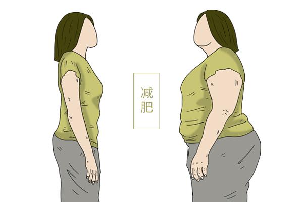 女生肥胖标准(女生肥胖标准体重计算公式)