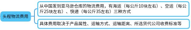 跨境电商开店怎么开，拼多多跨境电商申请入口及入驻要求曝光