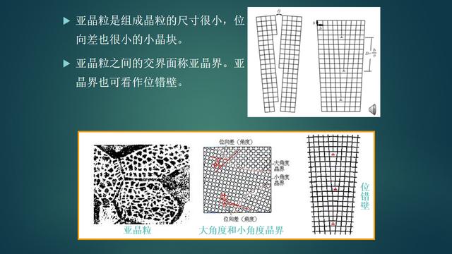 机械工程上常用的材料有，基础理论机械工程材料