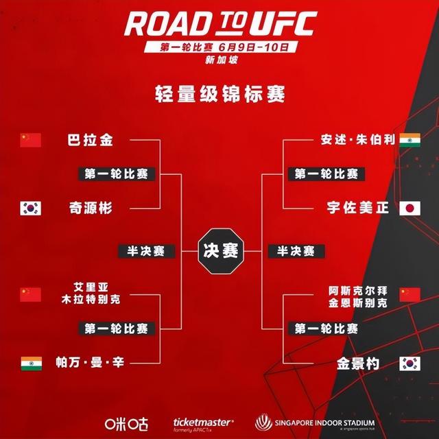 ufc综合格斗，ufc综合格斗最新一期（UFC上演中外搏击对抗赛）