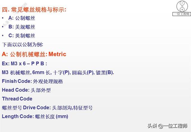常见螺丝规格大全，5类螺钉图解4种螺纹应用