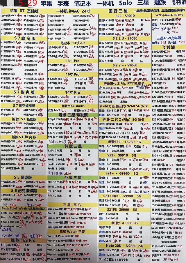 华强北手机报价，12月6日华强北手机报价