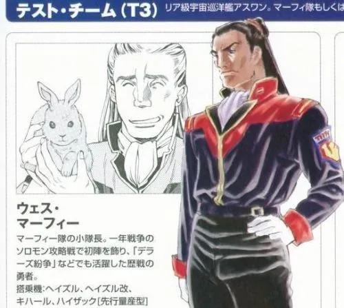 高达限定盘点，\u003c机动战士高达\u003e多款商品放出