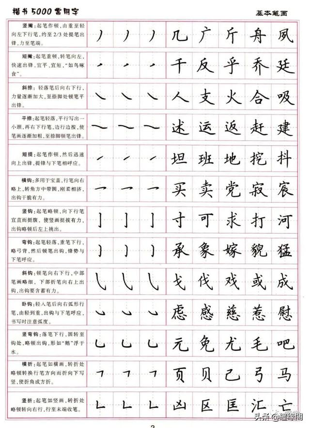 公认最好的硬笔楷书字帖，卢中南硬笔楷书5000常用字