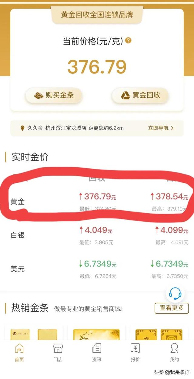 投资黄金最佳渠道，个人投资黄金最合适的买/卖渠道