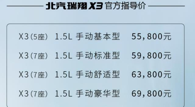 综合性能好的7座suv，这几款7座SUV普通家庭都能买得起