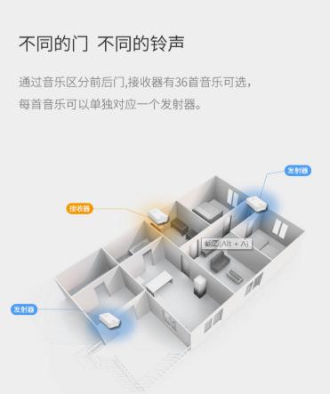 华为无线门铃安装说明，领普自发电无线门铃华为版