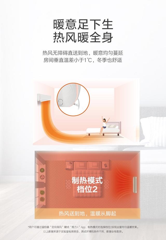 无风感空调是噱头还是真有效果，看看这台360度送风的空调