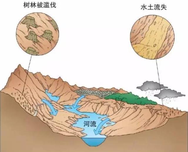 渤海海峡跨海通道，渤海跨海通道方案（将渤海海峡跨海大通道建设纳入国家“十四五”规划）