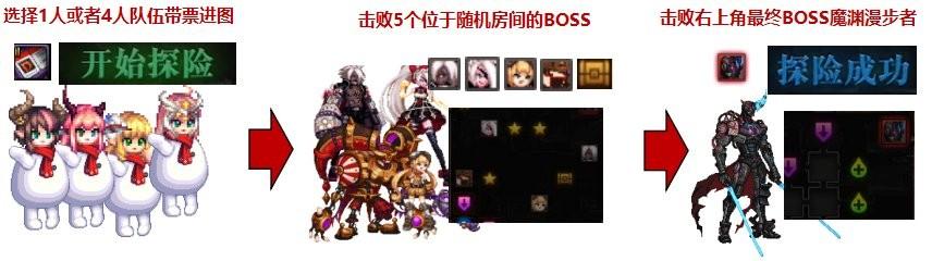 dnf新手寂静城该怎么打，110级高级地下城攻略