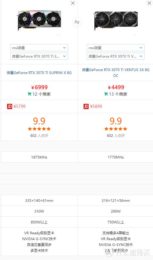 30系显卡发售价，显卡首发价一览（RTX3060显卡真香价2499元）