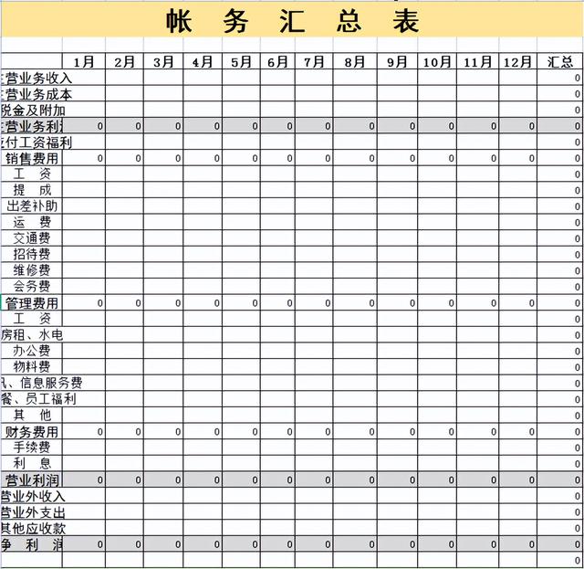 会计如何做内账的基本步骤，才发现聪明的会计都是这样做内账的