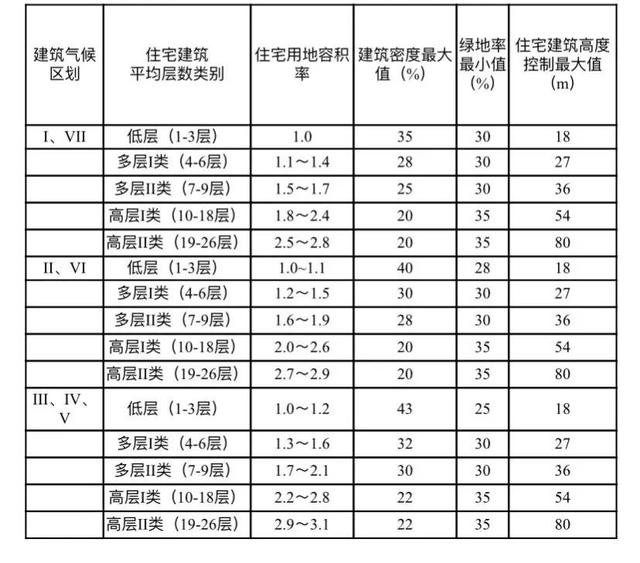 什么是大平层户型，买房中什么叫大平层（什么叫大平层）