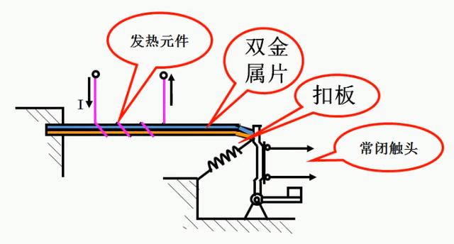 电气符号图标大全，99%的电工都收藏了