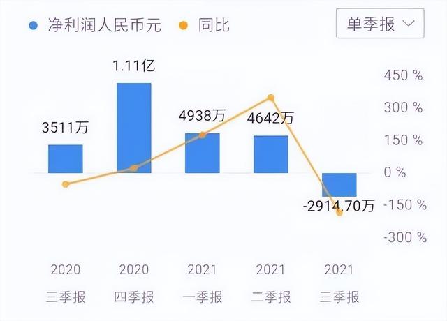 云米和小米什么关系，米家云米和小米什么关系