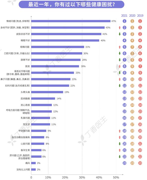 情绪管理的基本窍诀，如何停止精神内耗