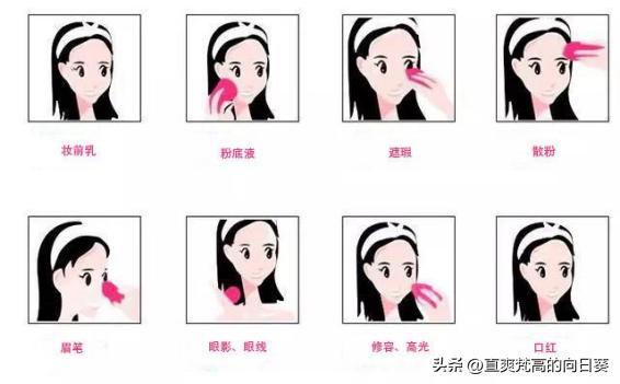 0基础新手化妆全步骤分享，适合新手的化妆教程