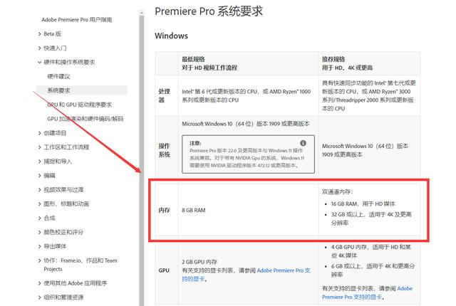 内存的几个超频参数，永不过时 说说超频那点事