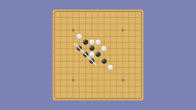 五子棋先手必胜，五子棋快速必胜下法之一（五子棋先手必胜下法01）