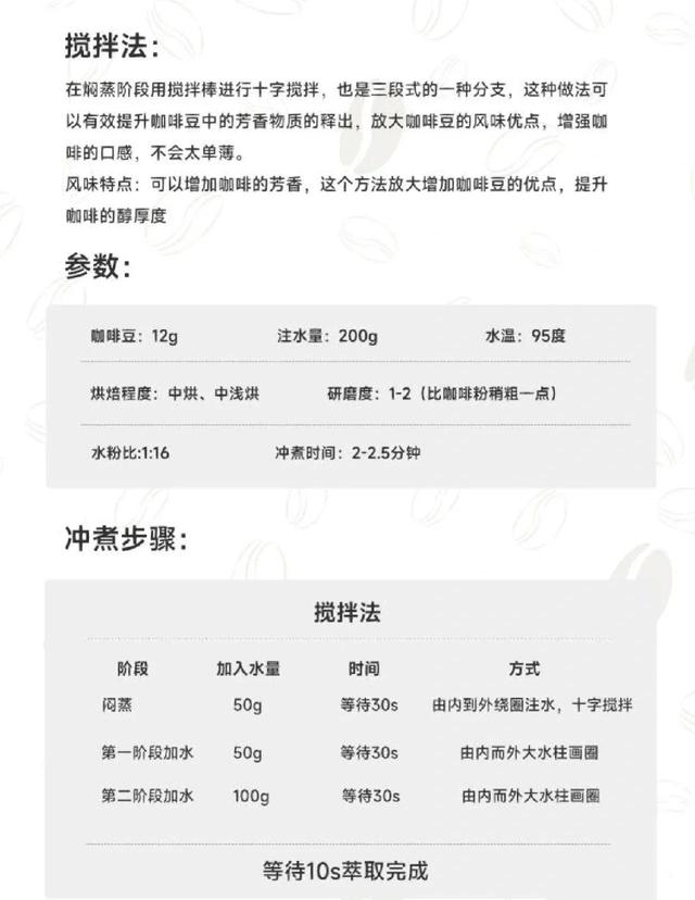 咖啡的正确冲泡方法，泡咖啡正确方法是如何的