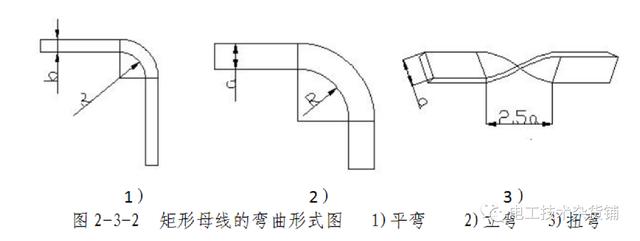 母线结构图解大全，配电房母线的性能特点又是什么