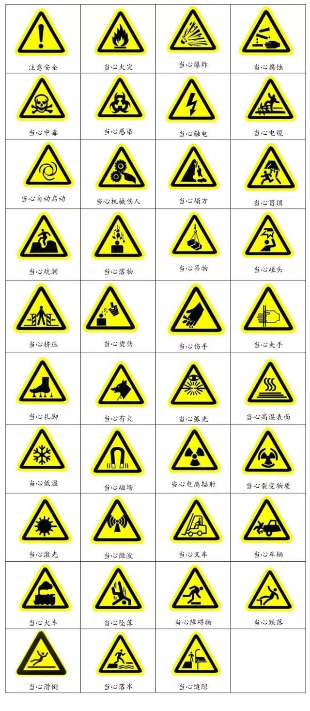 安全生产月教育培训内容，安全生产月教育培训内容主题