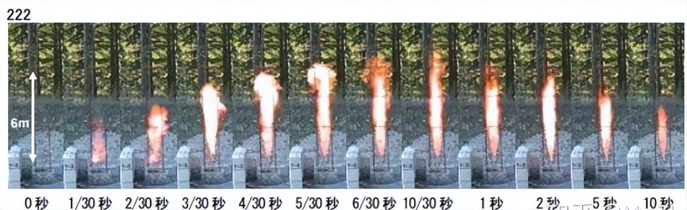 氢燃料电池车续航，氢燃料电池卡车比纯电和燃油卡车更安全