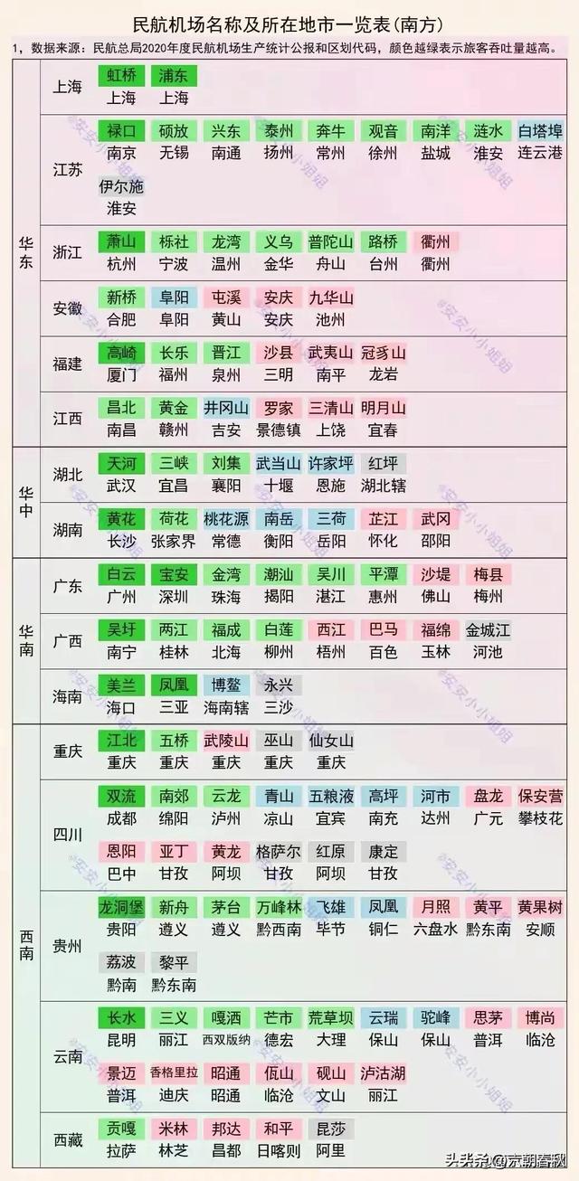 南通新机场最新消息，南通第三机场选址最新消息（<至南通新机场>城际会是地铁或磁悬浮吗）