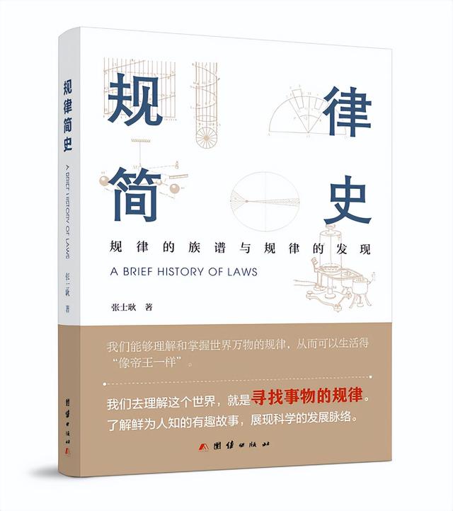 找规律的11种方法，小学一年级下册数学《找规律》知识点+练习题