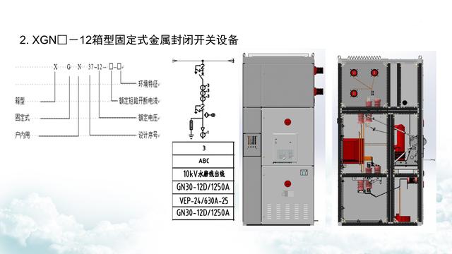 高压配电柜的组成，10kv高压开关柜的基本组成（高压配电柜都有哪几部分组成高压配电柜都有哪几部分组成）