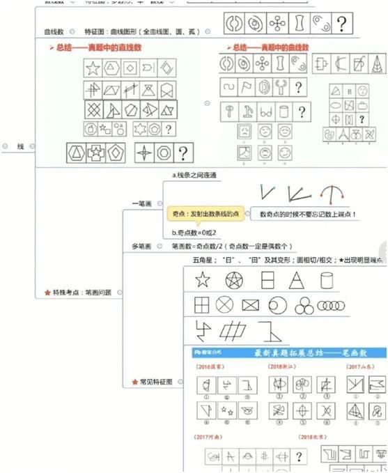 事业编考什么科目，考在编事业单位考试考什么（事业单位都考什么科目）