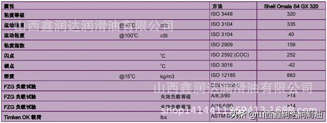 壳牌shell低温液压油，可耐压ShellOmalaS4GX