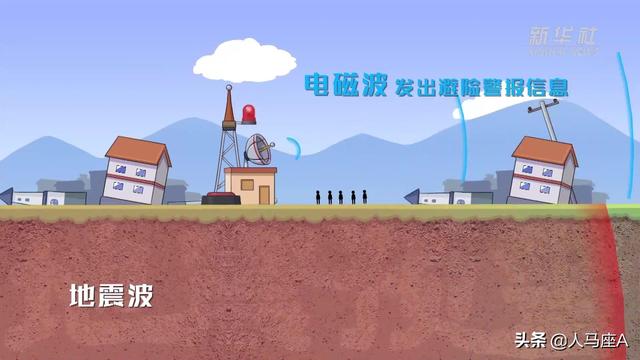 雅安地震是哪一年，雅安地震一般持续多少秒（四川雅安市石棉县发生3.1级地震）